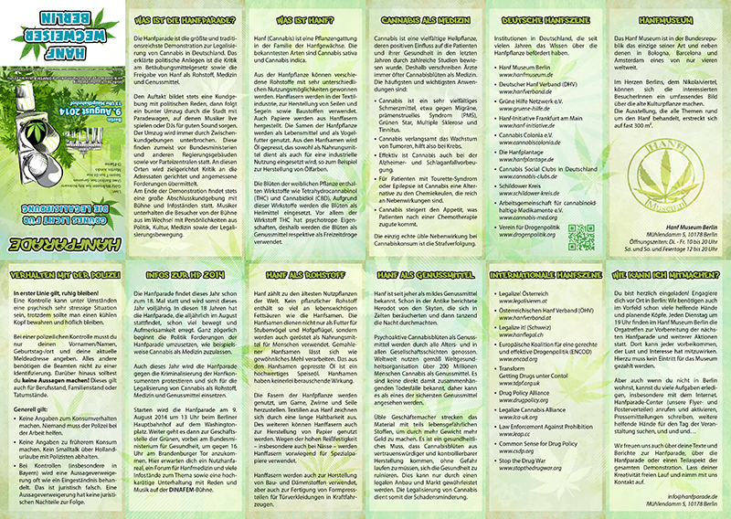 Stadtplan Rückseite 2014